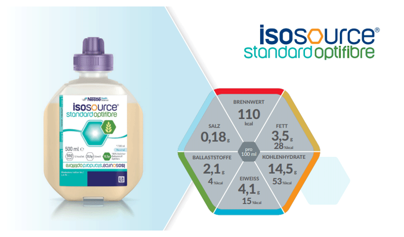 Produktdatenblatt isosource® Standard Optifibre