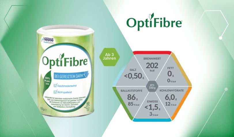 Produktdatenblatt OptiFibre® – Informationen & Details