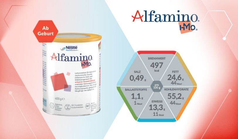 Das Cover des Alfamino® Produktdatenblattes zeigt das Produkt und Nährwerte.