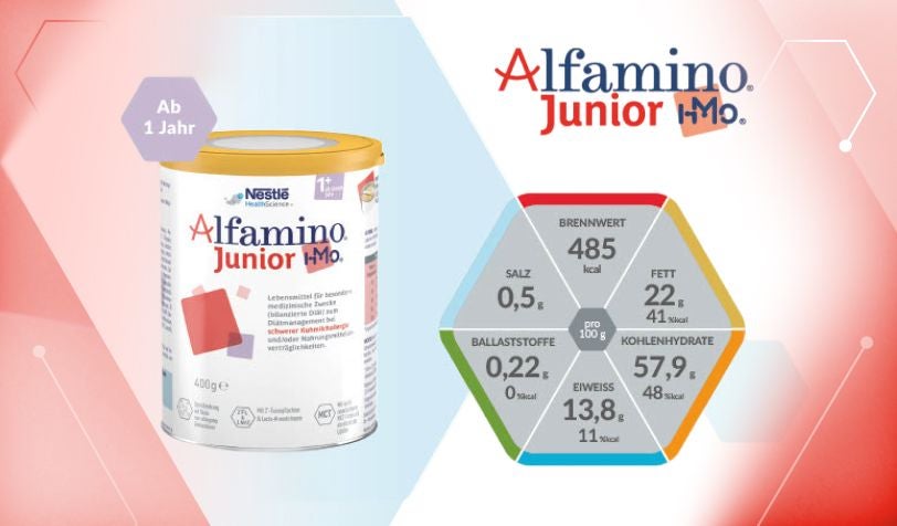 Das Cover des Alfamino® Junior Produktdatenblattes zeigt das Produkt und Nährwerte.