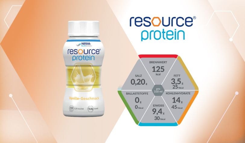 Produktinformationen resource® protein – eiweißreiche Trinknahrung in verschiedenen Sorten