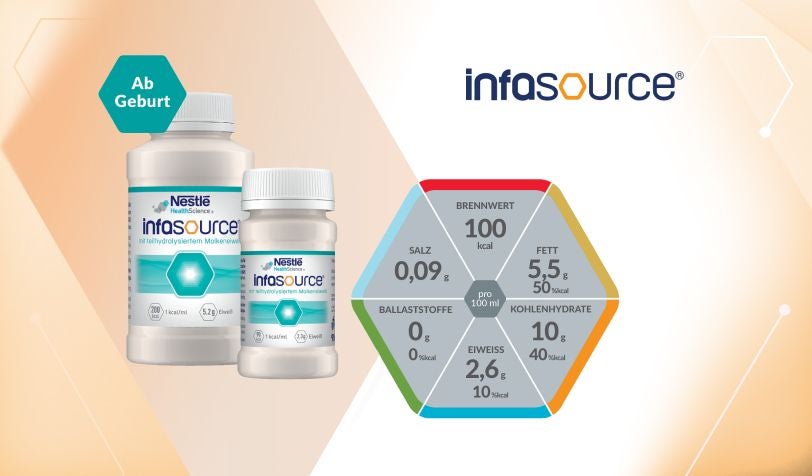 Produktdatenblatt infasource® – Informationen & Details