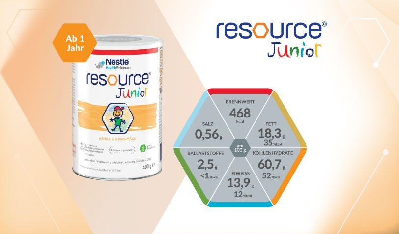 Produktdatenblatt resource® Junior (Pulver) – Informationen & Details