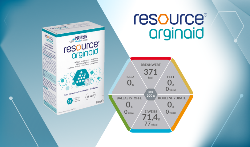 resource arginaid Produktdatenblatt