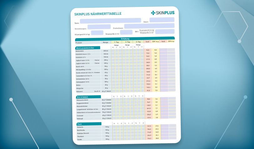 SKINPLUS Nährtwerttabelle