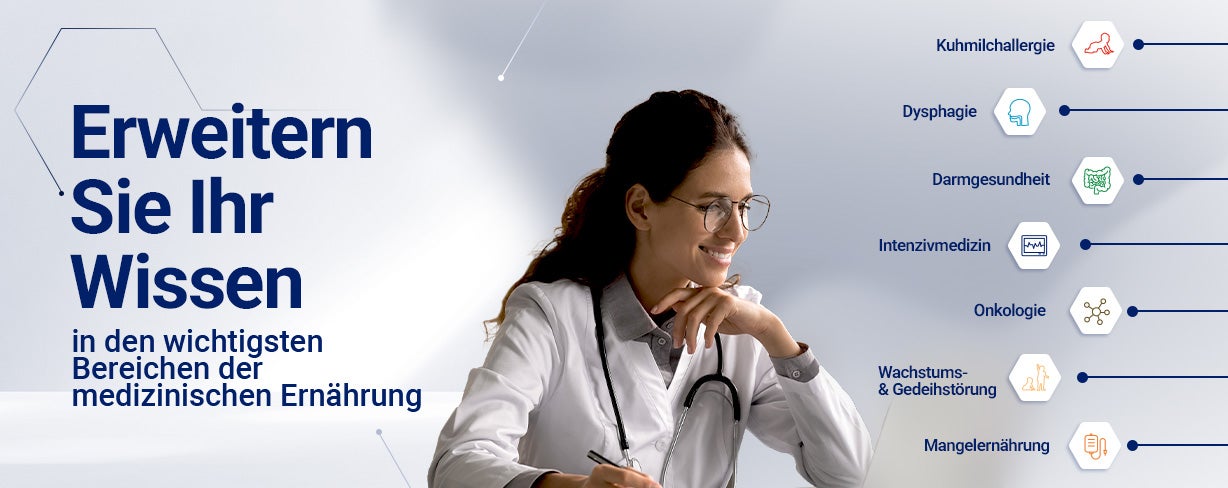 Intro Areas Intro Areas