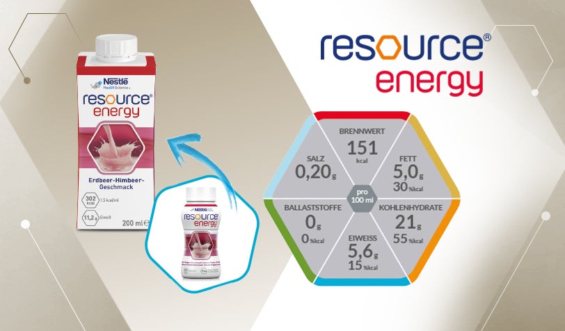 resource® energy Produktblätter