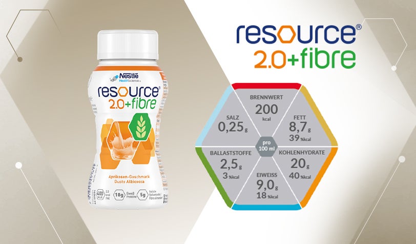 resource® 2.0+fibre Produktblätter