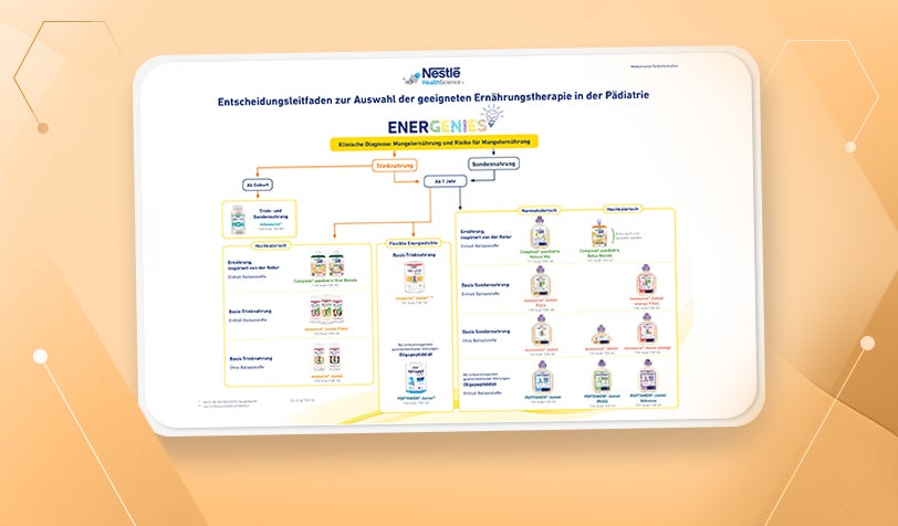 Entscheidungsleitfaden für pädiatrische Ernährungstherapie