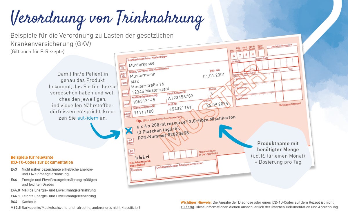 Resource - Verordnung von Trinknahrung auf Rezept