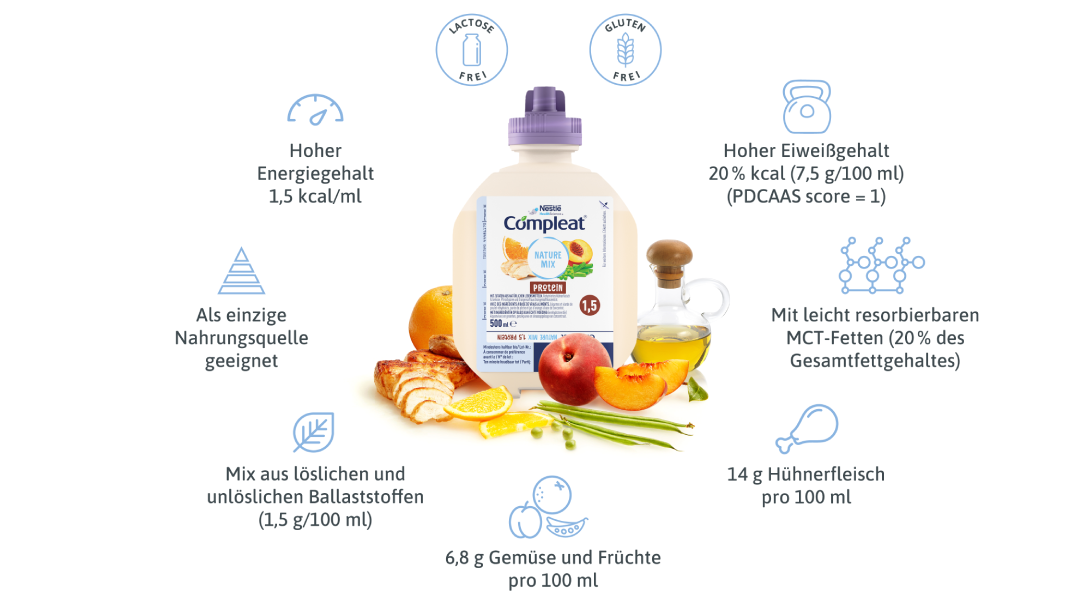 Compleat Nature Mix 1.5 Protein