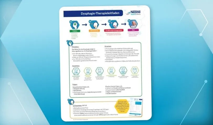 Auf dem Cover des Therapieleitfadens ist eine ThickenUP® clear Dose abgebildet.