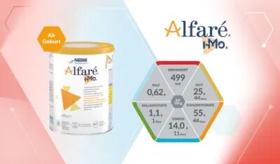 Das Cover des Alfare® Produktdatenblattes zeigt das Produkt und Nährwerte.