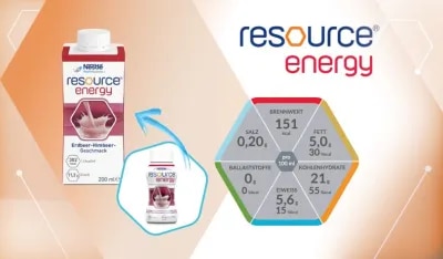 Produktübersicht zu resource® energy in verschiedenen Sorten mit Nährwerten und Anwendungsinfos