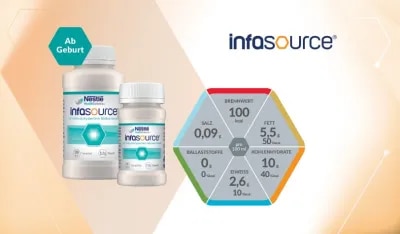 Produktdatenblatt infasource® – Informationen & Details