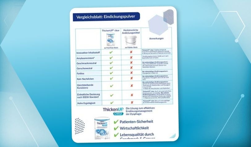 Vorschaubild des Vergleichblatts von ThickenUP® clear und herkömmliochen Andickungsmitteln