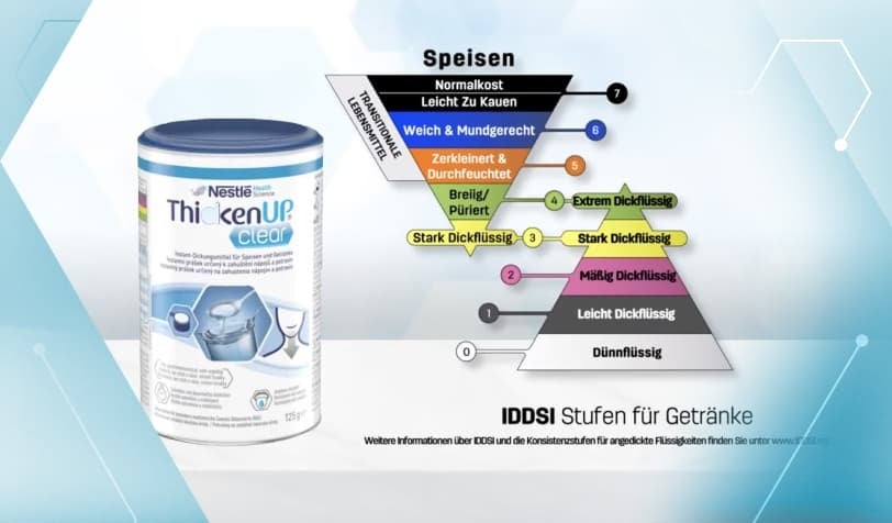 Das Vorschaubild zum Video zeigt das Produkt ThickenUP® clear und die IDDSI Stufen für angedickte Flüssigkeiten