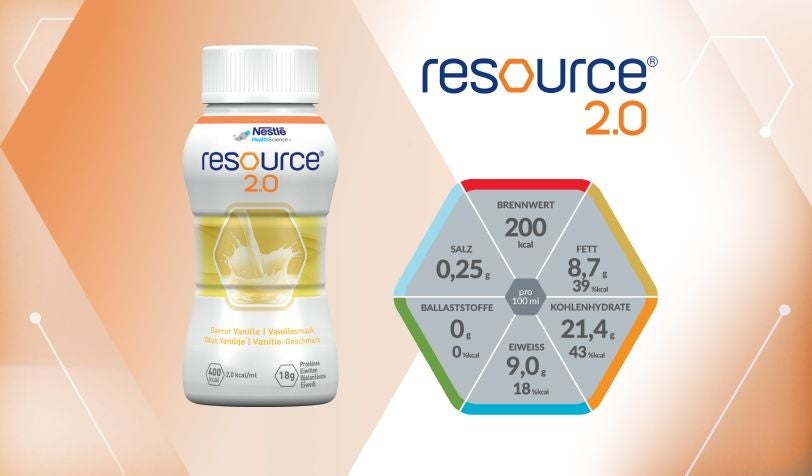 resource® 2.0+fibre Produktdatenblatt mit Angaben zu Zusammensetzung und Einsatzmöglichkeiten