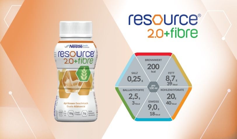 Produktübersicht resource® 2.0 – eiweißreiche, ballaststofffreie Trinknahrung in verschiedenen Sorten