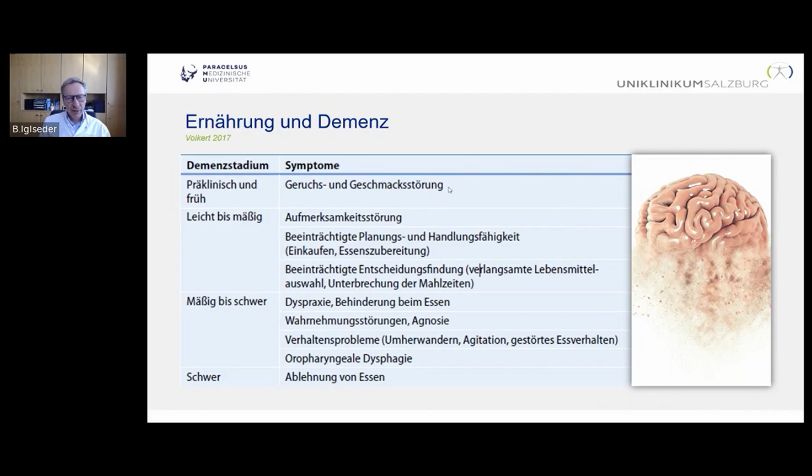 Webinars über Demenz und Ernährung mit einem Sprecher und seiner Präsentation