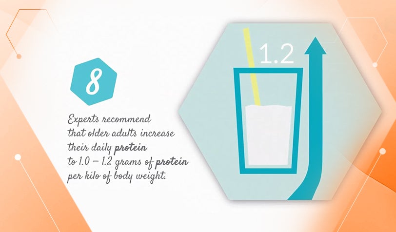 Video: Protein & gesundes Altern