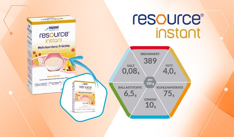 resource® instant Breie Produktblätter