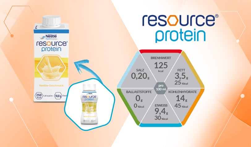 resource® protein Produktblätter