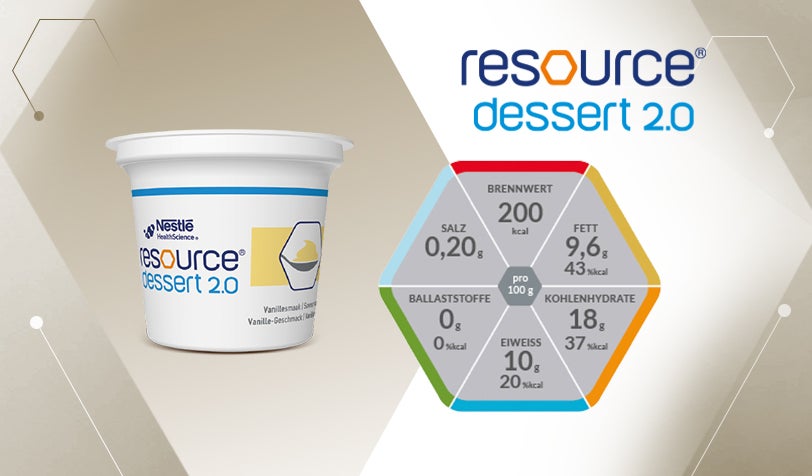 resource® dessert 2.0 Produktblätter