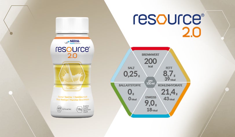 resource® 2.0 Produktblätter