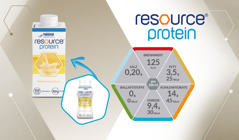 resource® protein Produktblätter