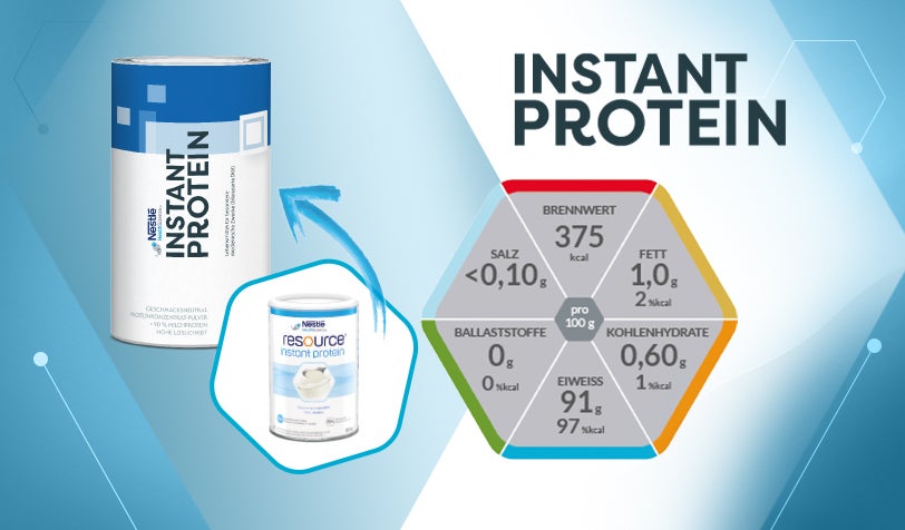 INSTANT PROTEIN Produktblatt