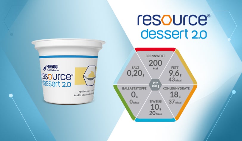 Resource dessert2.0
