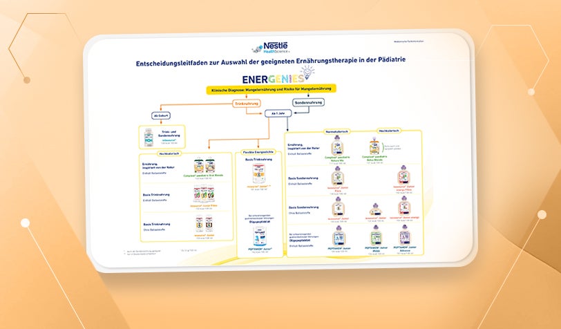 Entscheidungsleitfaden für pädiatrische Ernährungstherapie