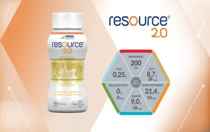 resource® 2.0+fibre Produktdatenblatt mit Angaben zu Zusammensetzung und Einsatzmöglichkeiten