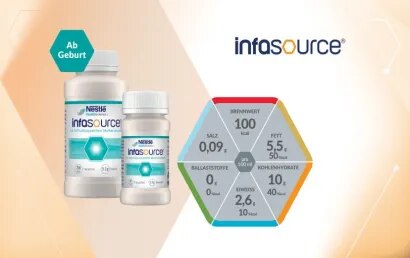 Produktdatenblatt infasource® – Informationen & Details
